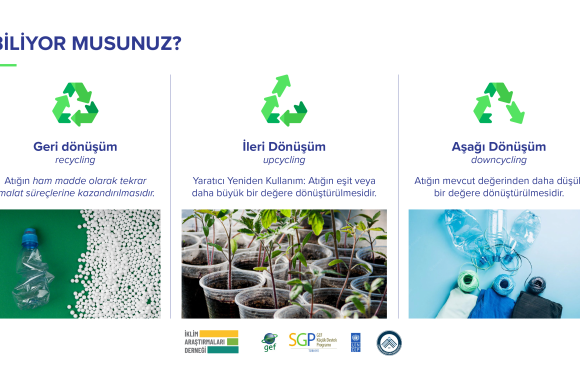 Bunları Biliyor Musunuz? – 3